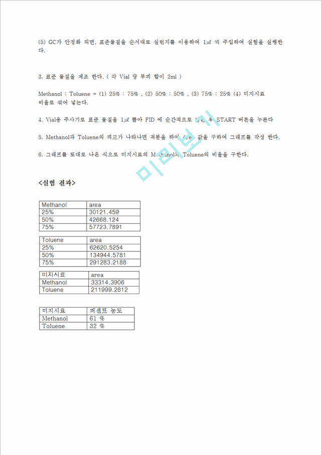 [화학공학실험] 기기분석 - GC(가스크로마토그래피)를 이용하여 휘발성 유기화합물 정량분석.hwp